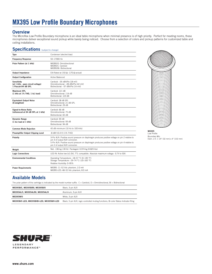 Page n°1 - Fiche technique Shure MX395