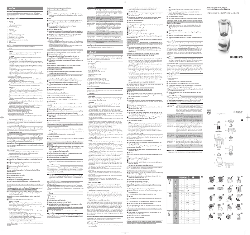 Page n°1 - Manuel utilisateur Philips HR2117