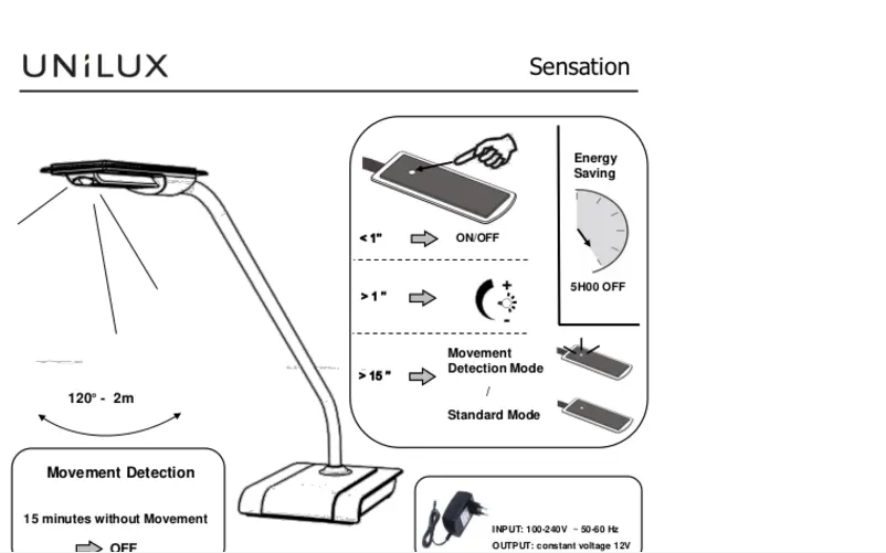 Page n°1 - Manuel utilisateur Unilux Sensation