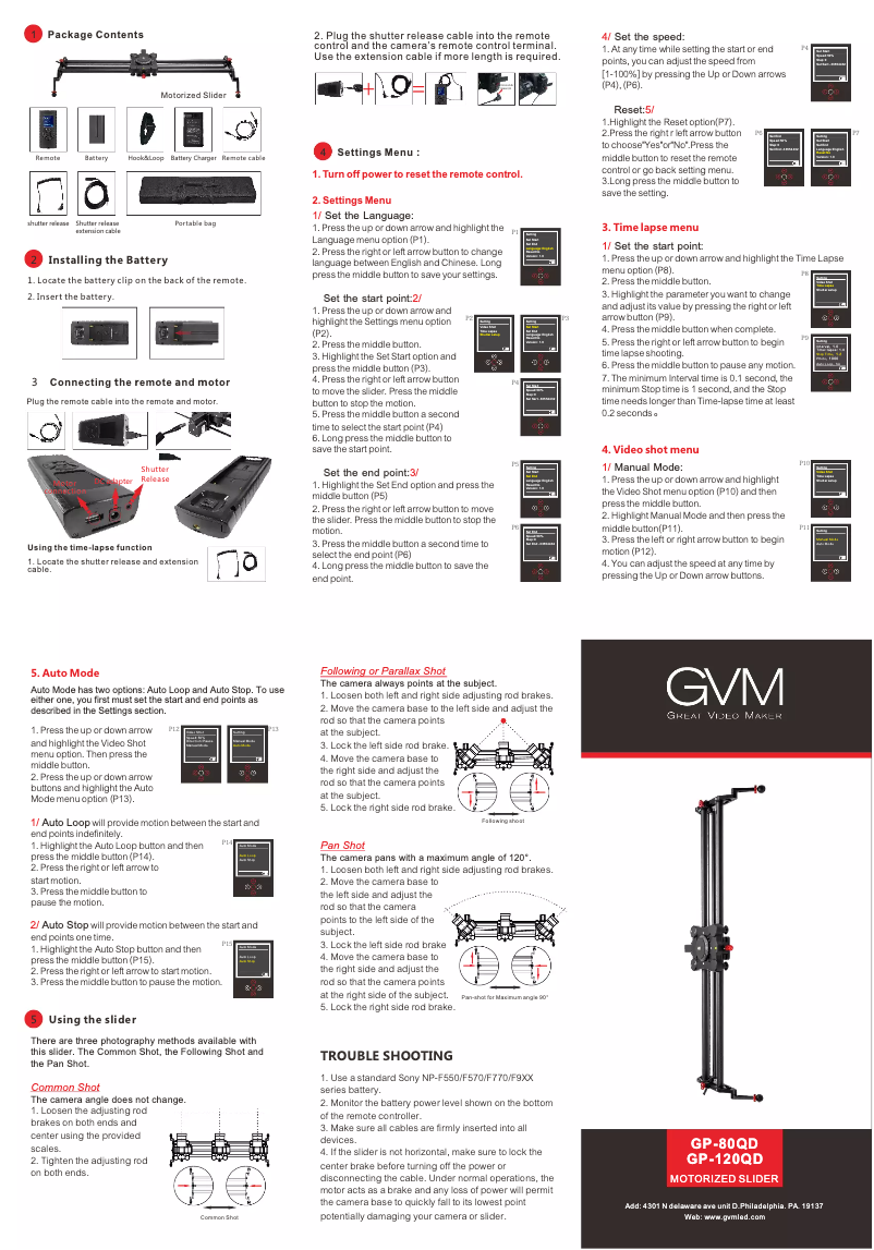 Page n°1 - Manuel utilisateur GVM GP-120QD