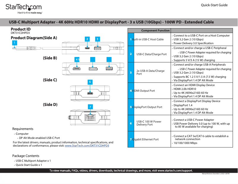 Imagen de la primera página del manual del dispositivo DKT31CDHPD3
