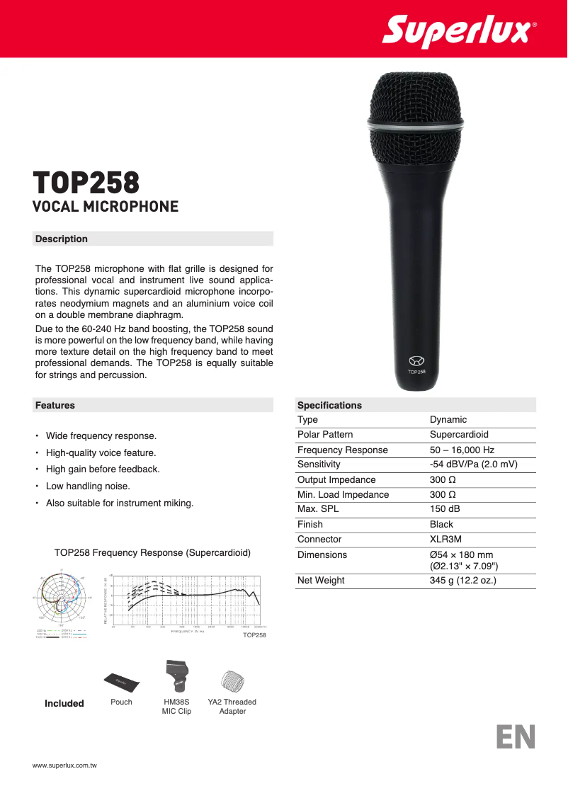 Image de la première page du manuel de l'appareil TOP258