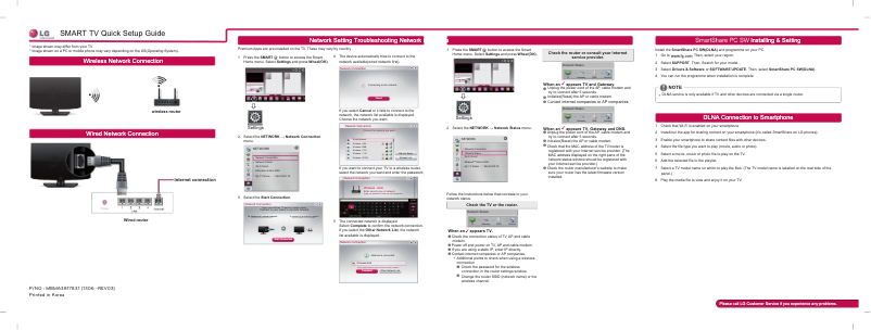 Page 1 de la notice Guide d'installation LG 47LN6150