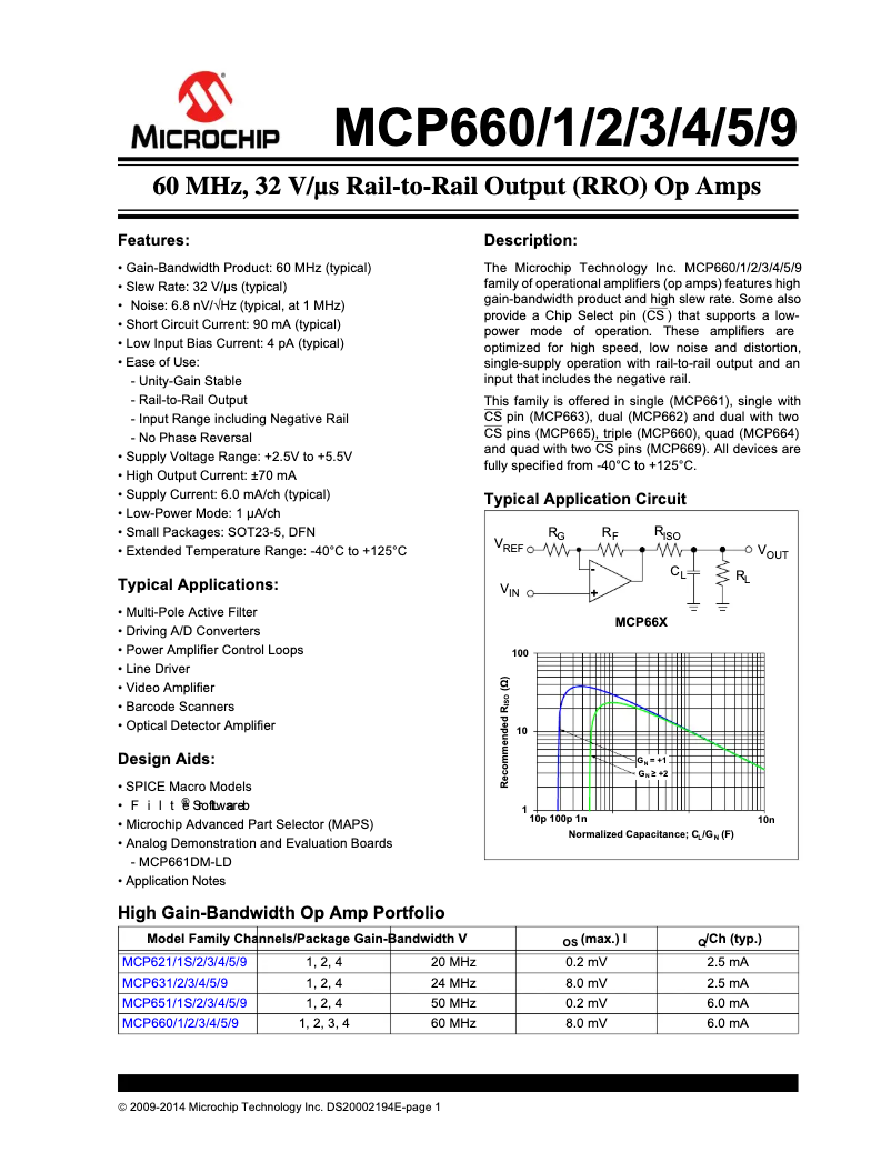 Page 1 de la notice Fiche technique Microchip MCP665