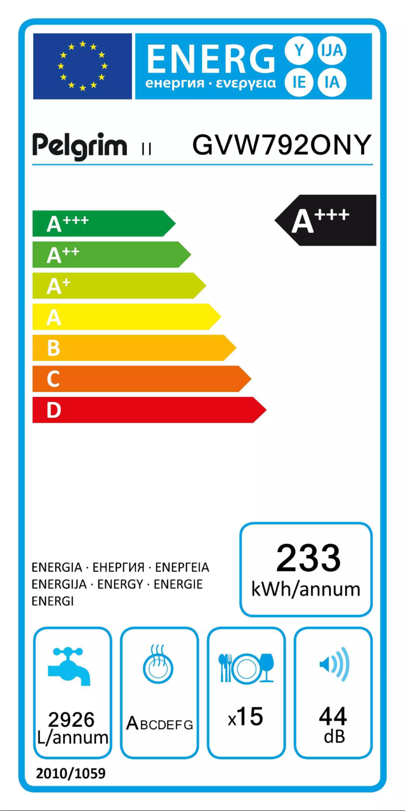 First page image of the manual for GVW792ONY