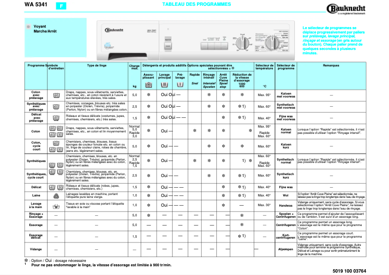 Page 1 de la notice Manuel utilisateur Bauknecht WA 5341