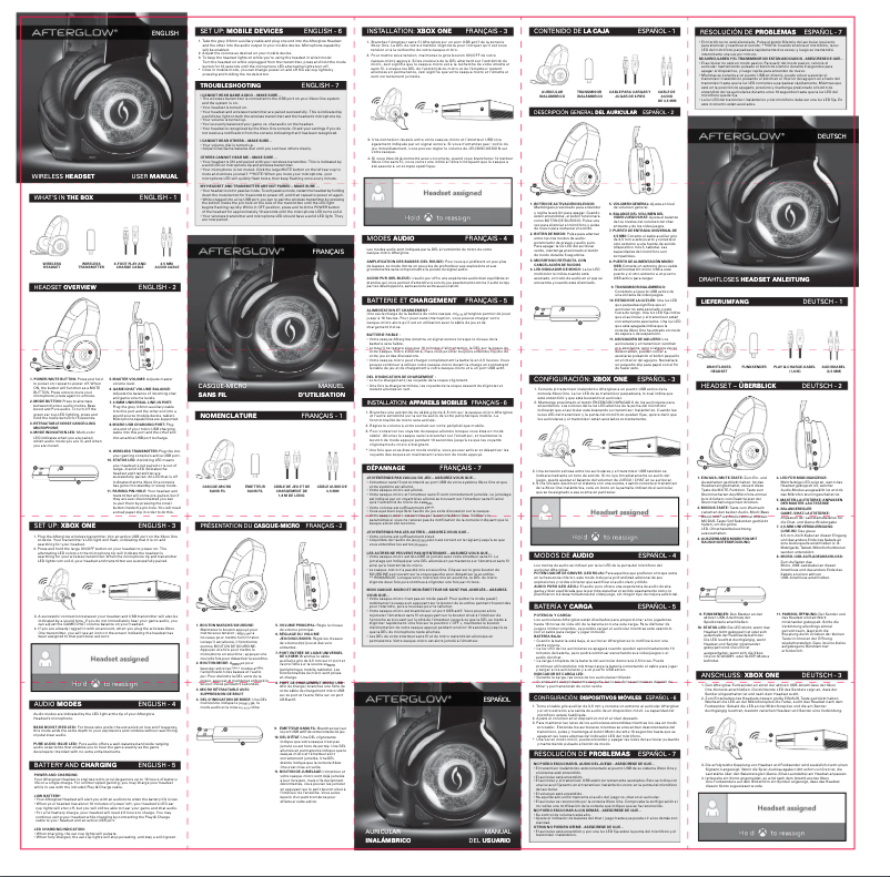 Page n°1 - Manuel utilisateur PDP Afterglow AG7