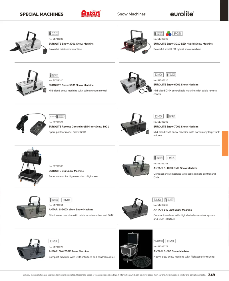 Página 1 del manual Catálogo Antari S-100X DMX