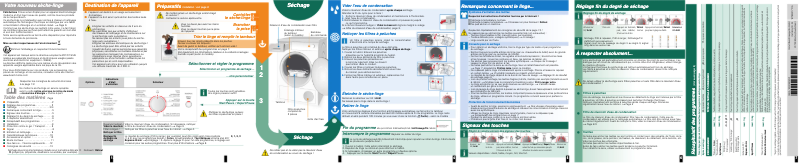 Page 1 de la notice Manuel utilisateur Bosch WTW84171FG