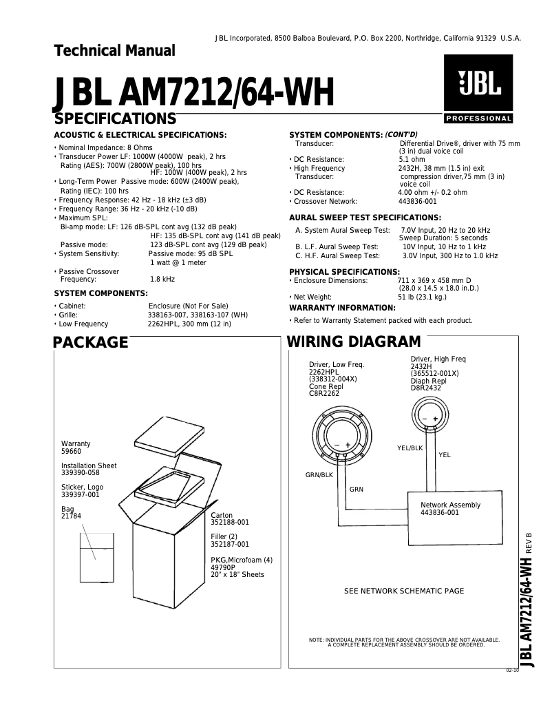 Page 1 de la notice Manuel utilisateur JBL AM7212/64