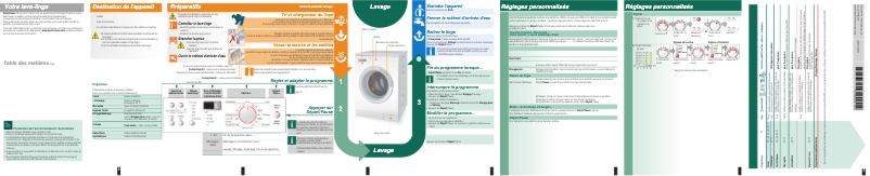 Page n°1 - Manuel utilisateur Bosch WAP24392FF
