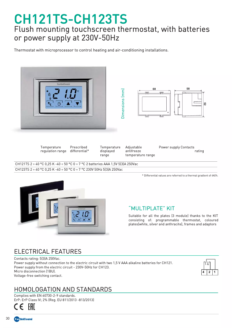 Page 1 de la notice Manuel utilisateur Fantini Cosmi CH121TS
