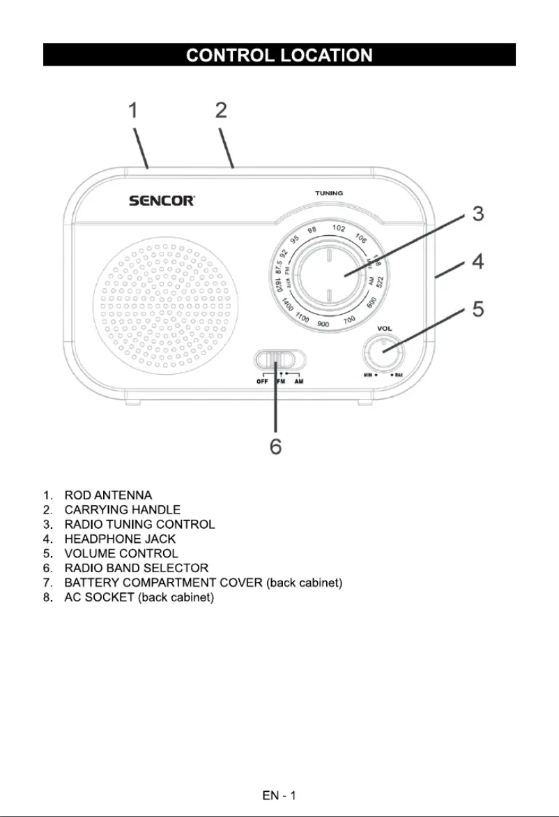 Page 1 de la notice Manuel utilisateur Sencor SRD 210 BS