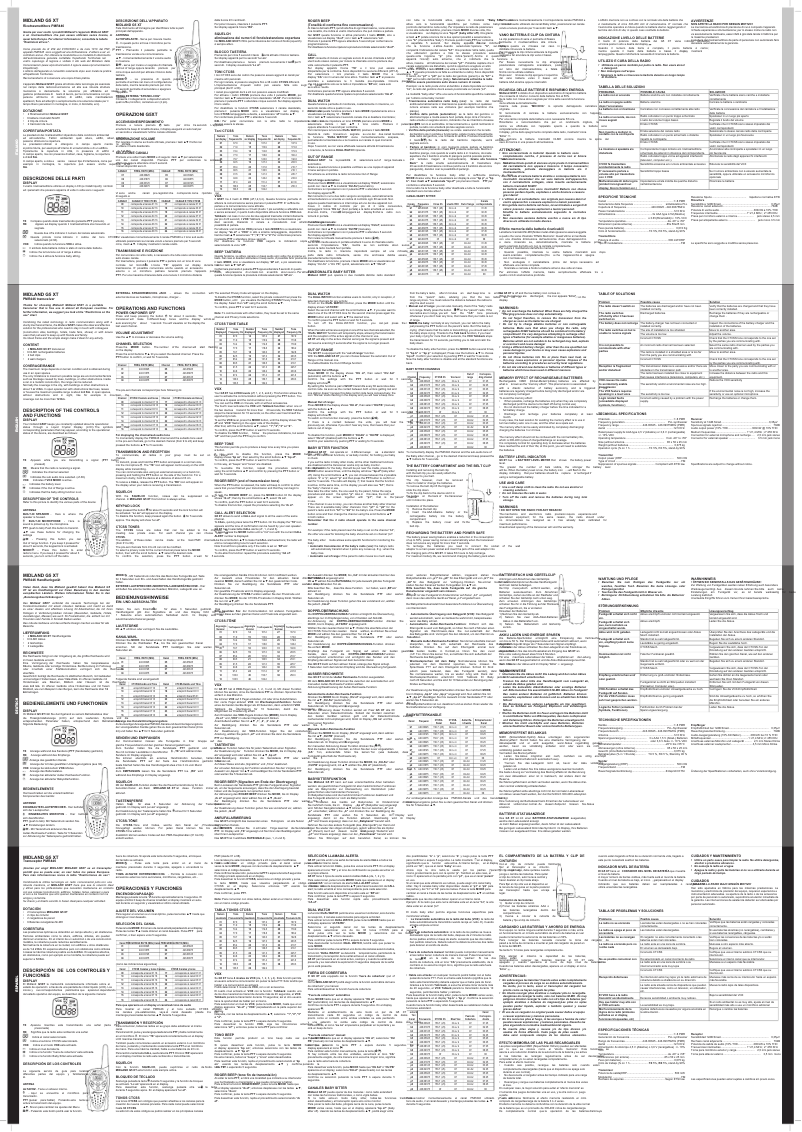 Image de la première page du manuel de l'appareil G5 XT H&W