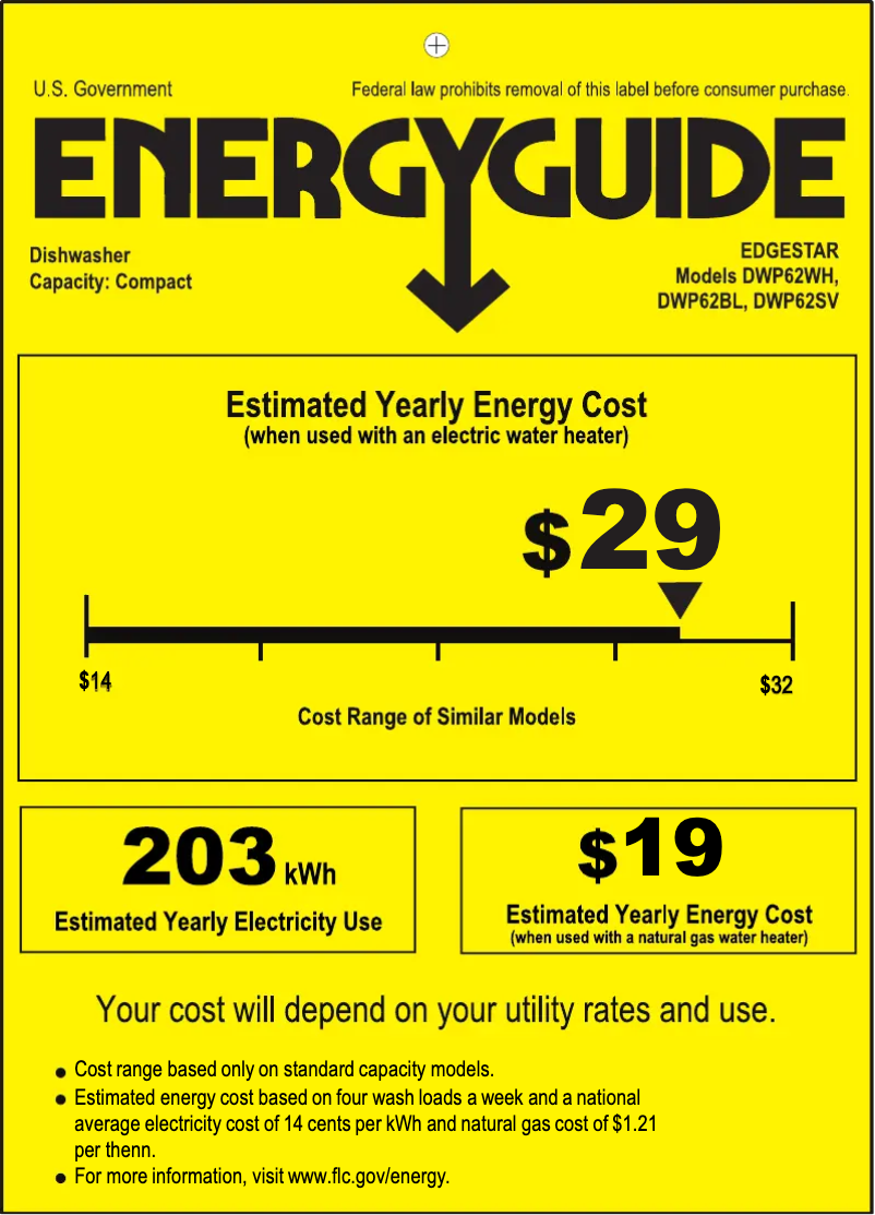 Image de la première page du manuel de l'appareil DWP62WH