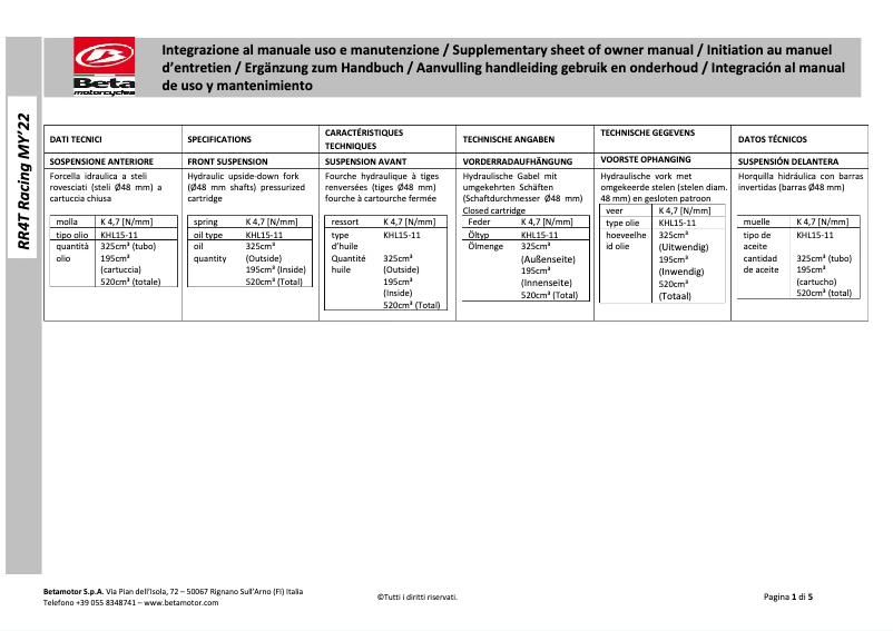 Page 1 de la notice Manuel utilisateur Beta RR 4T 350 (2022)