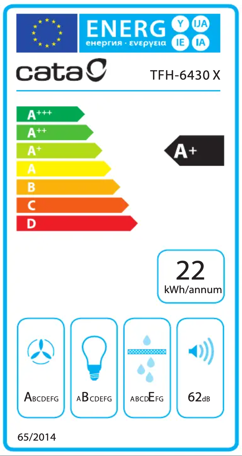 Page 1 de la notice Label énergétique CATA TFH 6430