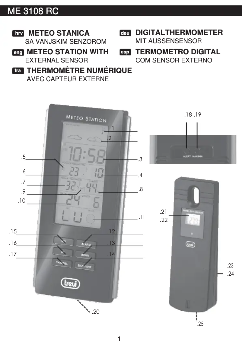 Page n°1 - Manuel utilisateur Trevi ME 3108 RC