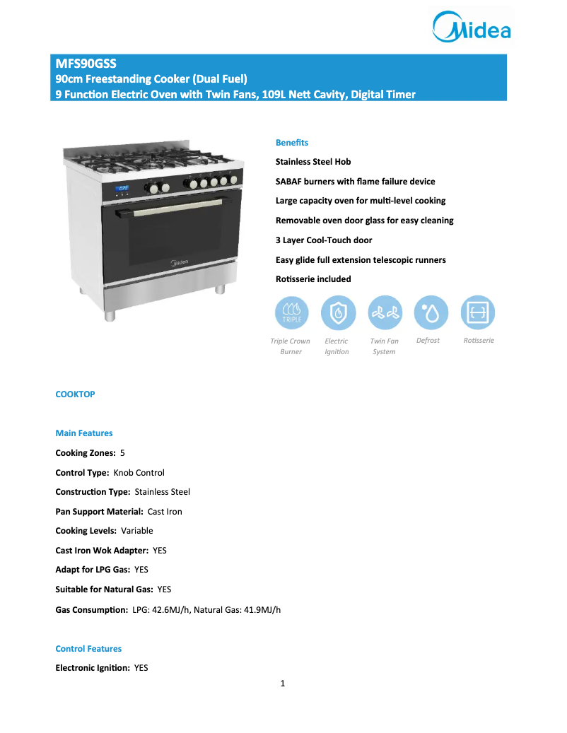 Page n°1 - Fiche technique Midea MFS90GSS