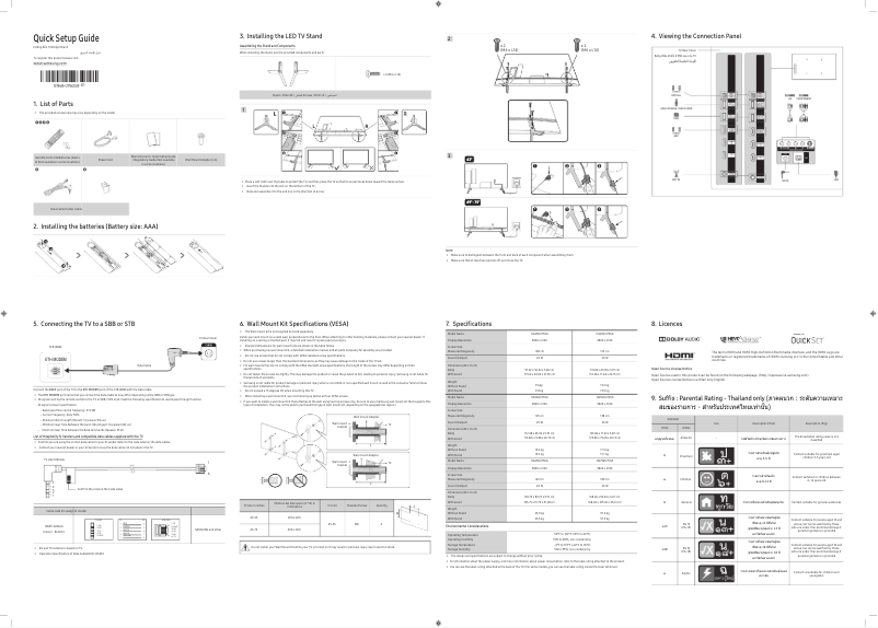 Page 1 de la notice Manuel utilisateur Samsung HG65RU750AK