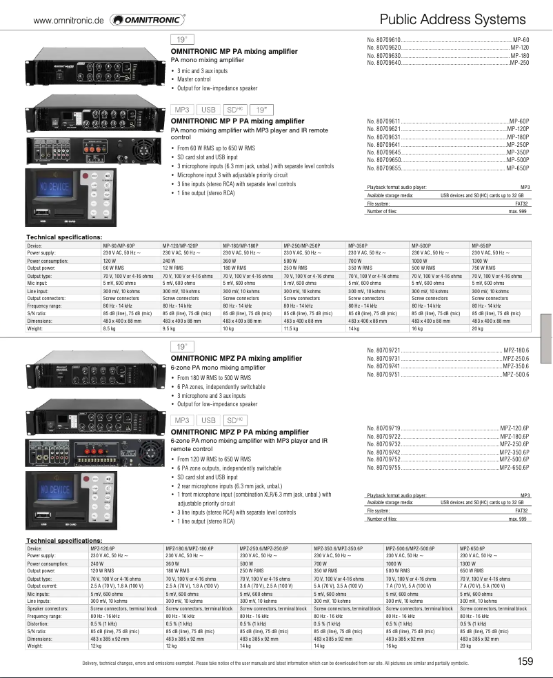 Image de la première page du manuel de l'appareil MPZ-180