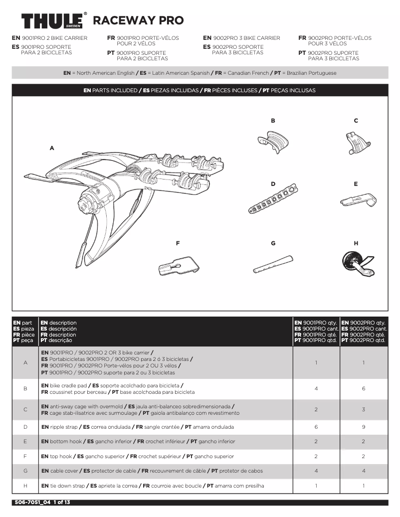 Page 1 de la notice Manuel utilisateur Thule Raceway Pro 3