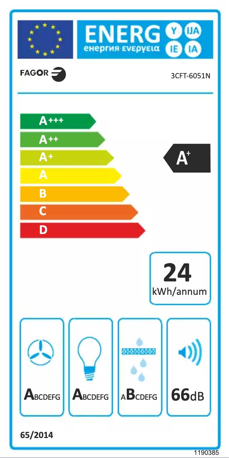 Image de la première page du manuel de l'appareil 3CFT-6051N