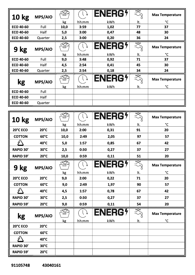 Page 1 de la notice Manuel utilisateur Candy CSSQ410TWME/1-84