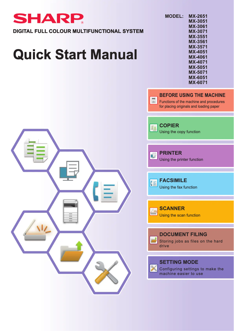 Page 1 of the manual Quick Start Guide Sharp MX-3051