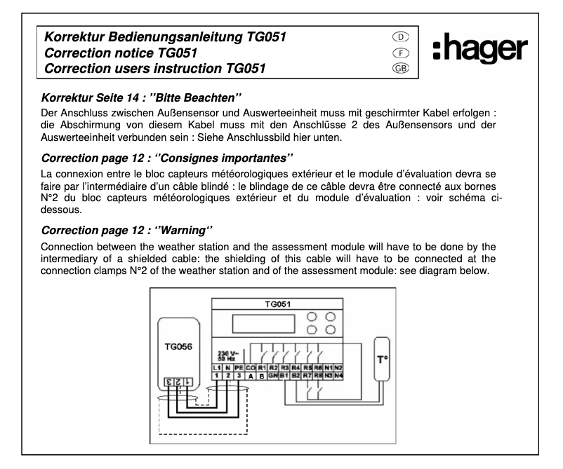 Image de la première page du manuel de l'appareil TG056