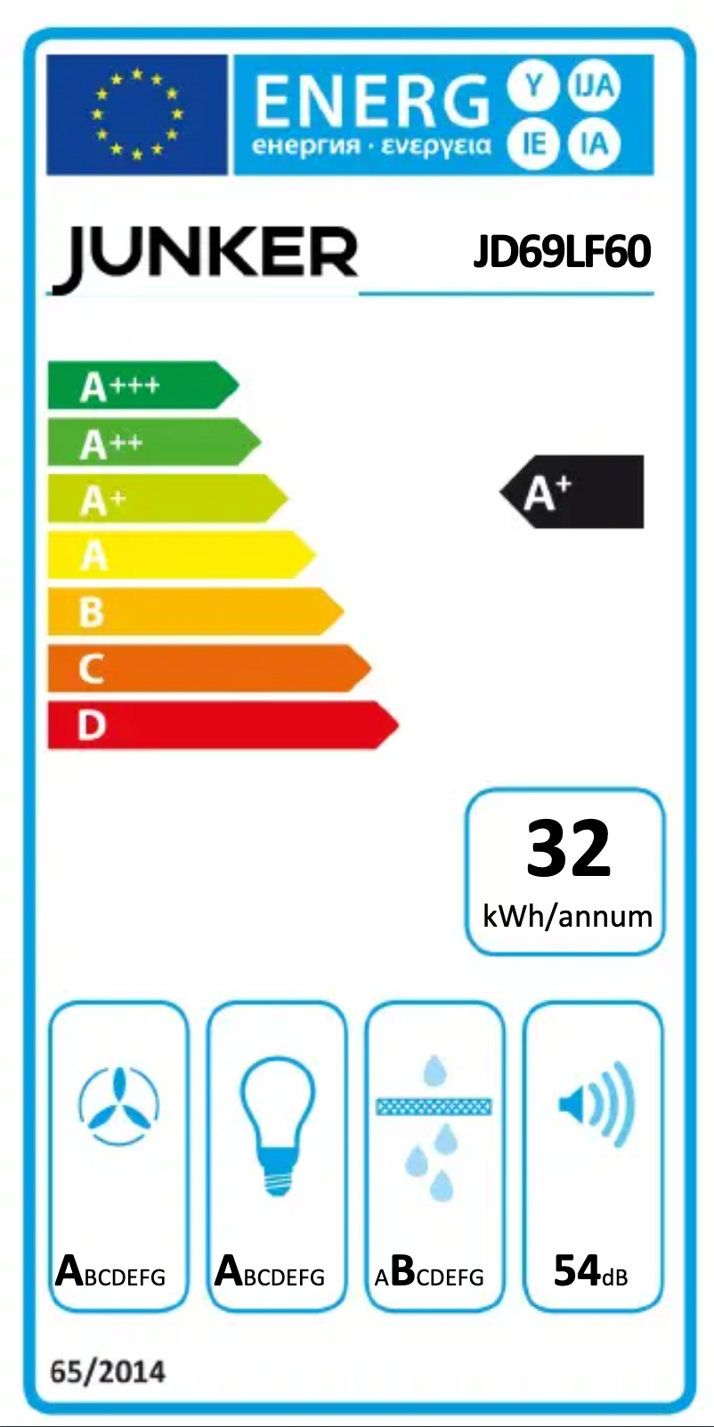 Page n°1 - Label énergétique Junker JD69LF60