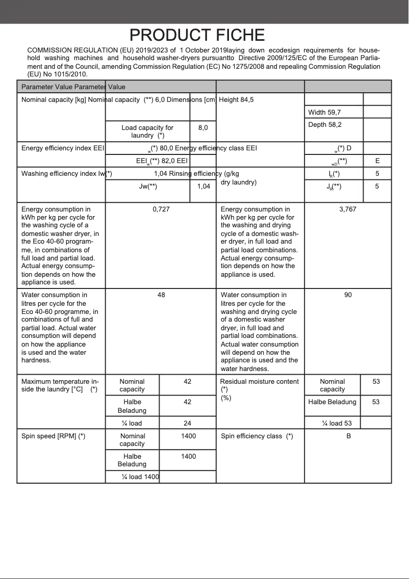 Page 1 de la notice Fiche technique Amica AWDI814D