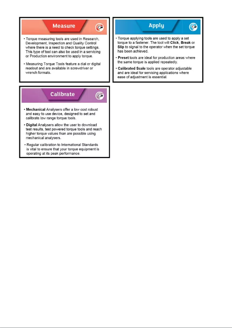 Page 1 de la notice Manuel utilisateur Gedore RTU 1000