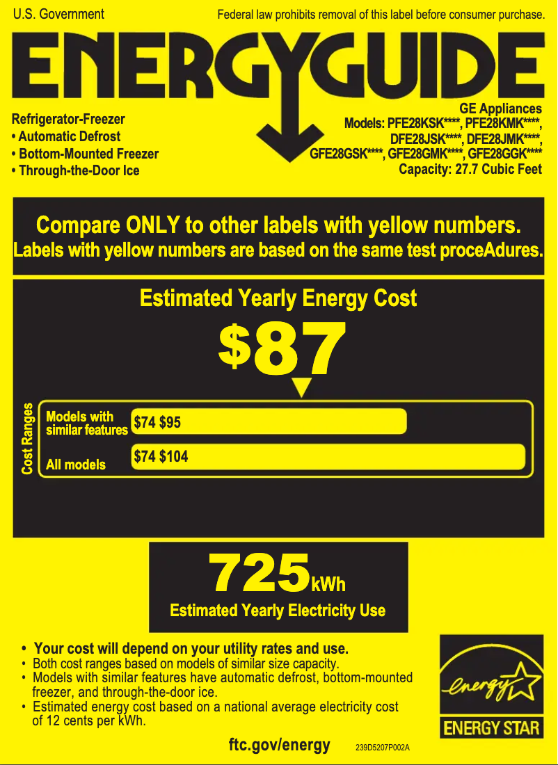Page 1 of the manual Energy Label GE GFE28GSKSS