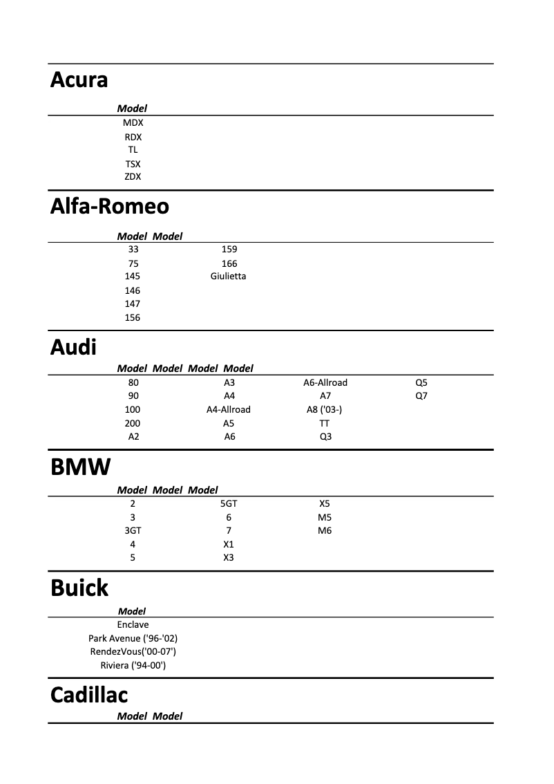 Page 1 de la notice Manuel utilisateur IVOL Murcia
