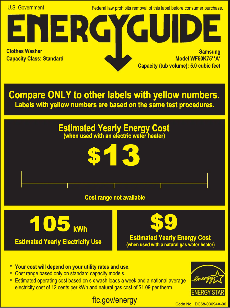Página 1 del manual Etiqueta energética Samsung WF50K7500A