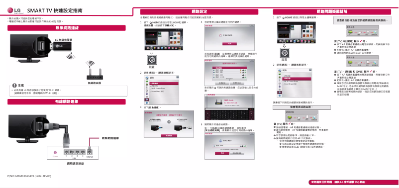 Page n°1 - Guide de démarrage rapide LG 42LM6200
