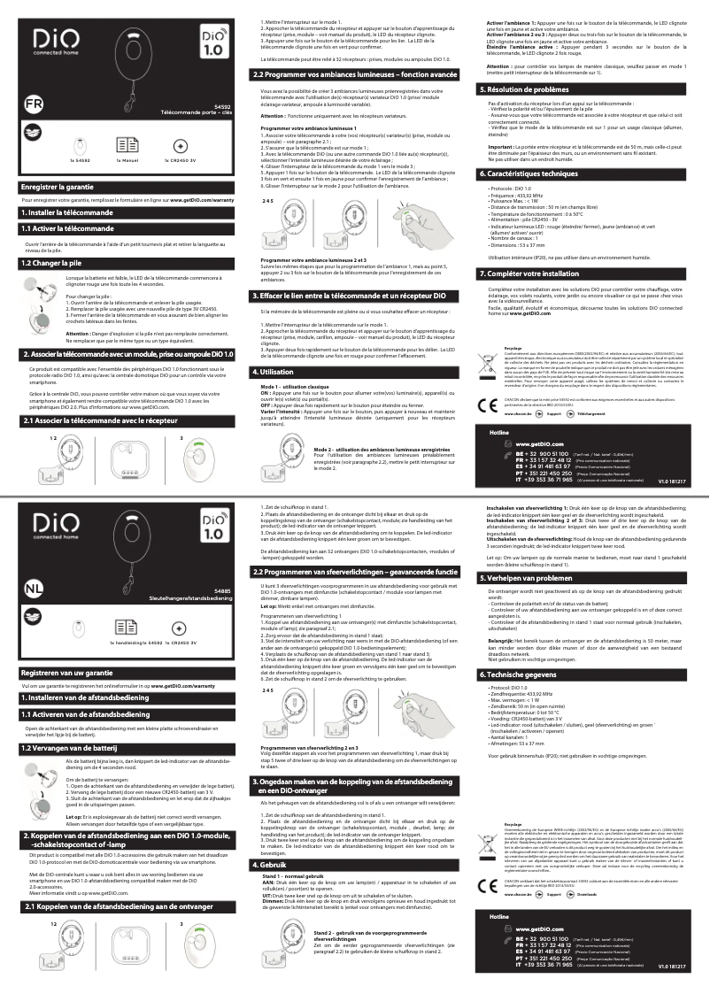 Página 1 del manual Manual de usuario DiO 54592