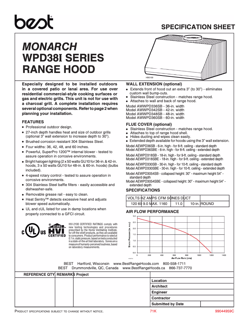 Page n°1 - Fiche technique Best WPD38I42SB