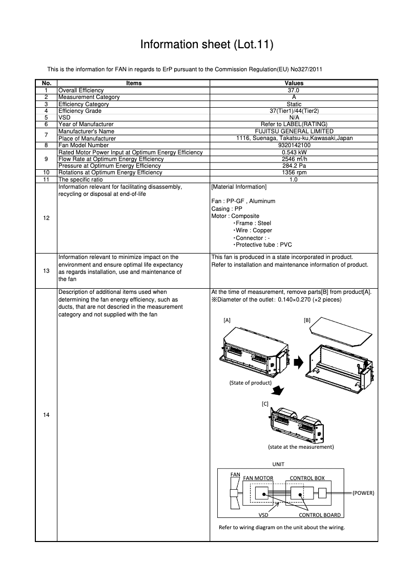 Page n°1 - Fiche technique Fujitsu ARYG54LHTA