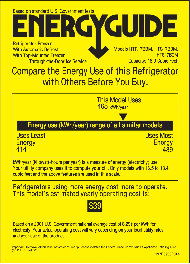 Page 1 de la notice Label énergétique Hotpoint HTS17BBMLWW