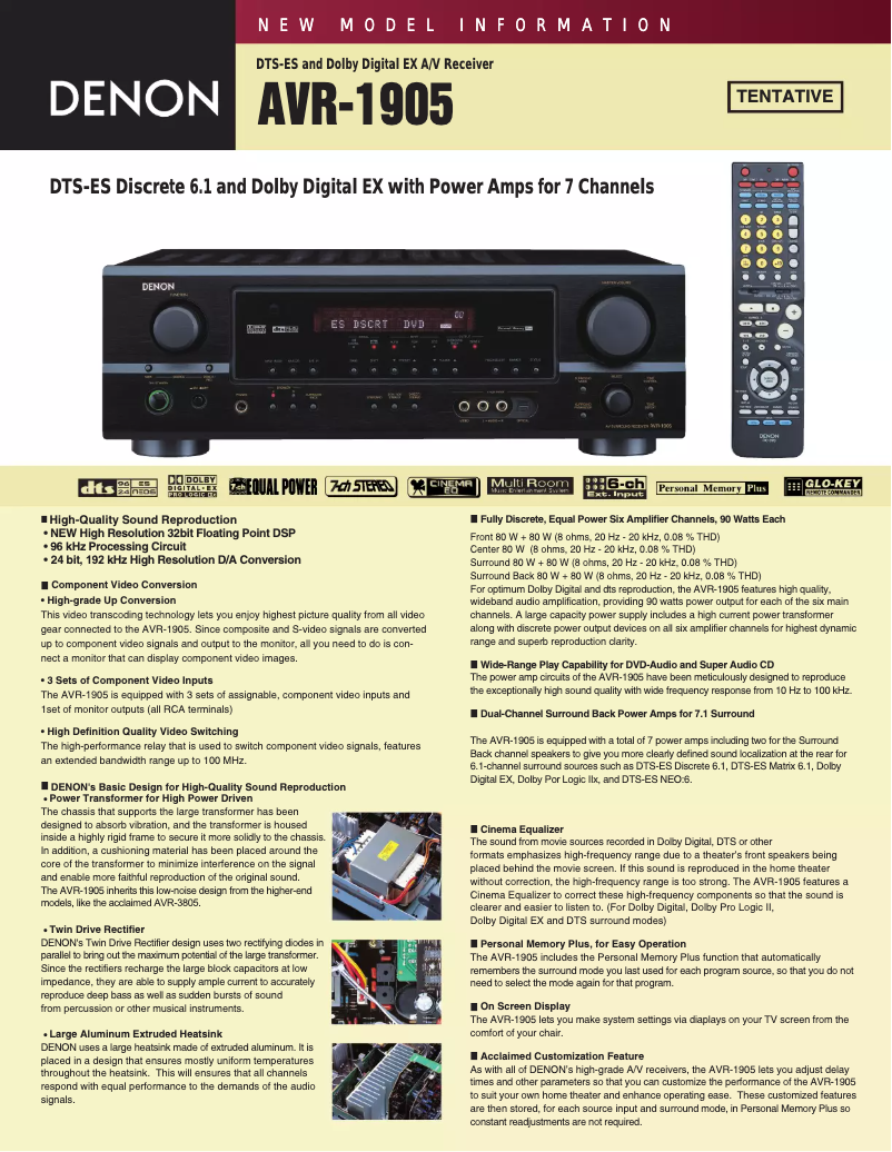 Page 1 de la notice Fiche technique Denon AVR-1905