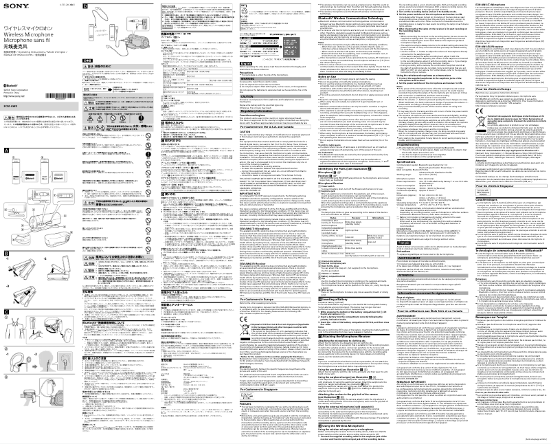 Página 1 del manual Manual de usuario Sony ECM-AW4