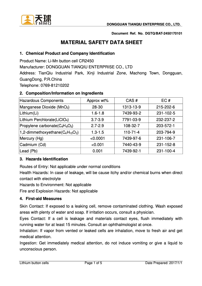 Page 1 de la notice Fiche technique Byron 00.640.80