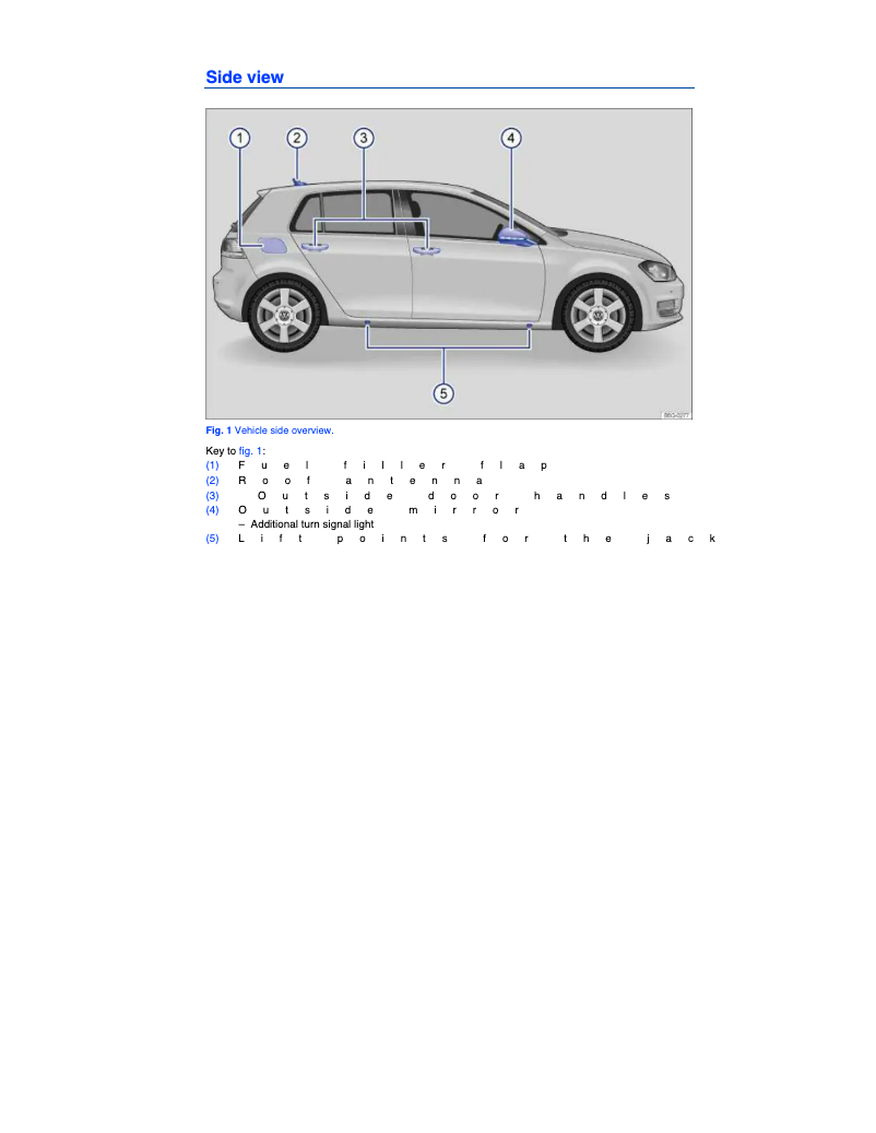 Page 1 de la notice Manuel utilisateur Volkswagen Scirocco (2015)