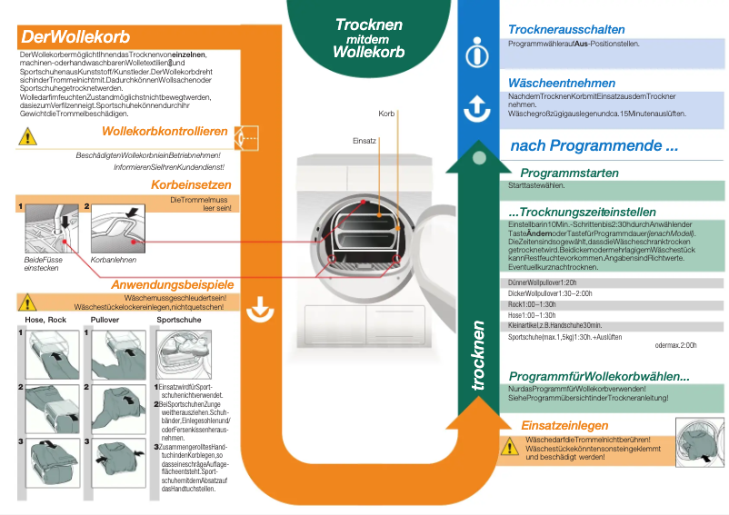 Page n°1 - Manuel utilisateur Siemens WT46S5B1EU