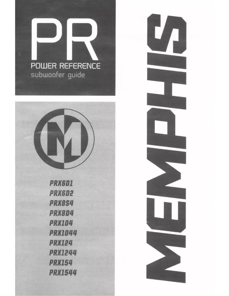 Page n°1 - Manuel utilisateur Memphis Audio 15-PRX1044