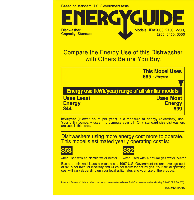 Page 1 de la notice Label énergétique Hotpoint HDA3400FWW