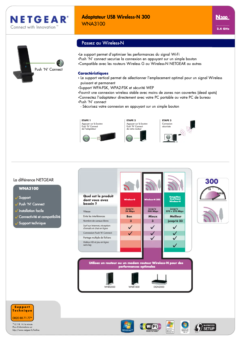 Page 1 de la notice Fiche technique Netgear WNA3100