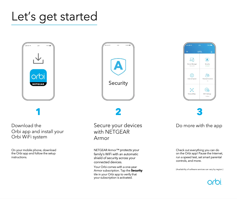 Image de la première page du manuel de l'appareil Orbi RBK865SB